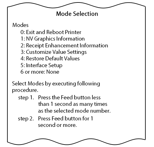 Mode Selection